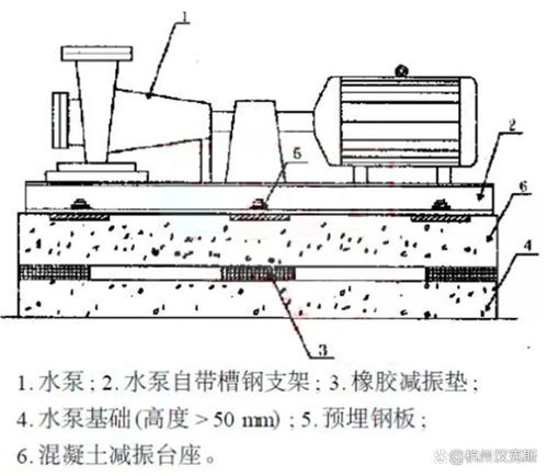 带你了解水泵减振处理方法 图文