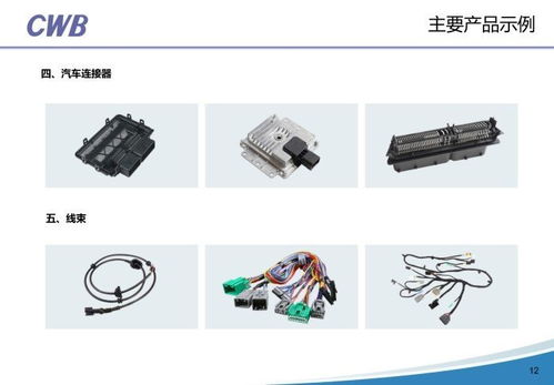 合兴汽车电子将携重磅产品参加2021中国广州国际汽车技术展览会